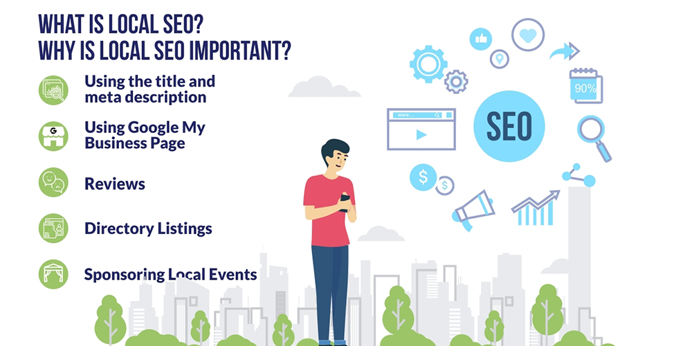 What is Local SEO